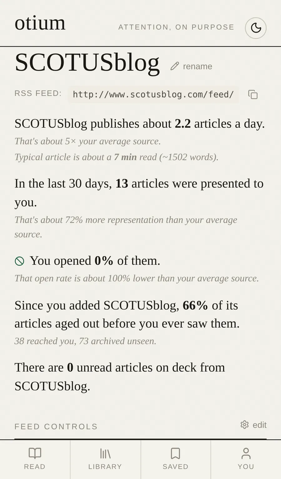 Thirteen SCOTUSblog pieces surfaced last month and none of them got opened. Otium works that out and tells you, then does nothing with it. The number changes what you do, not what you're shown.
